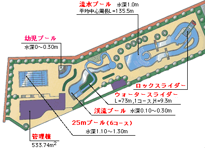 プールの図面